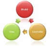 معماری MODEL – VIEW – CONTROL یا (MVC)